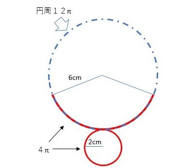 数学の北辰テストで偏差値６５を取る方法