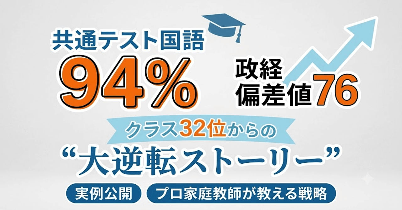 共通テスト国語94％　政治経済偏差値76